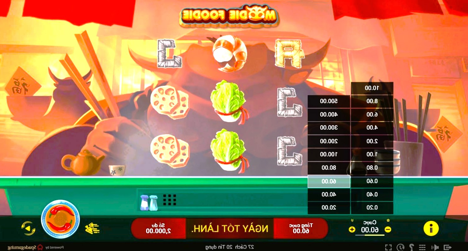 Kemenangan Menanti: Game Slot Online dengan Jackpot Progresif yang Menggiurkan